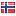 ceretto.com server is located in Norway